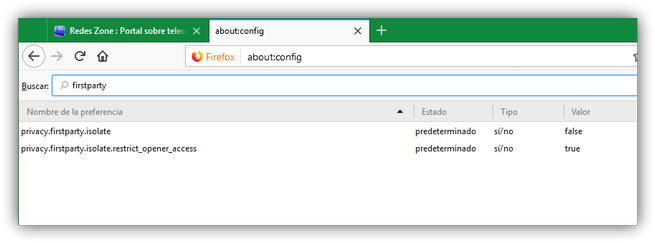 Firefox función seguridad FPI