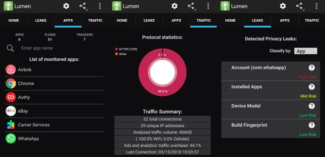 Lumen Privacy Monitor para Android