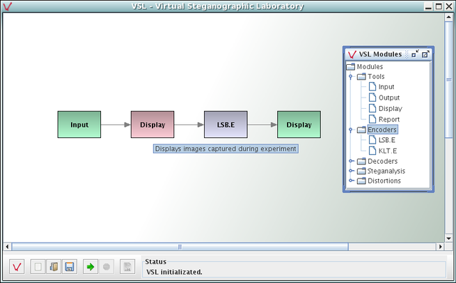Virtual Steganography Laboratory