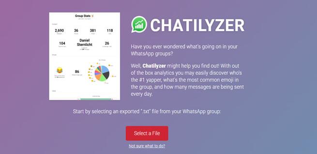 Chatilyzer, herramienta para analizar conversaciones de WhatsApp