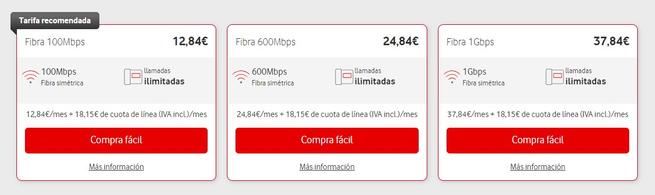 Vodafone 1 Gbps